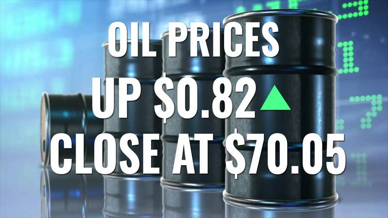 The price of crude oil rose above $70 on Tuesday.